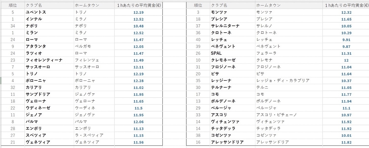 f:id:calcitappi22:20211226184117j:plain