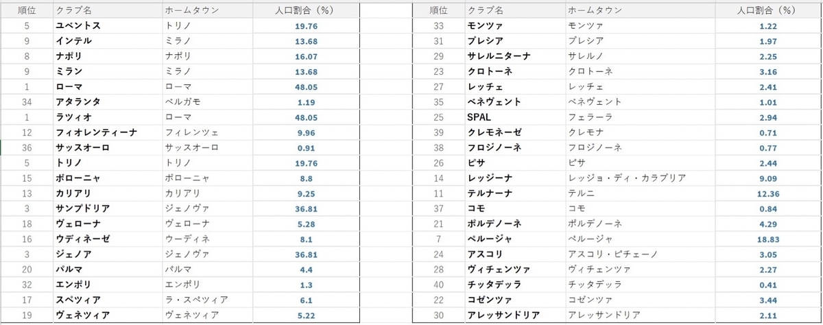 f:id:calcitappi22:20211226184224j:plain