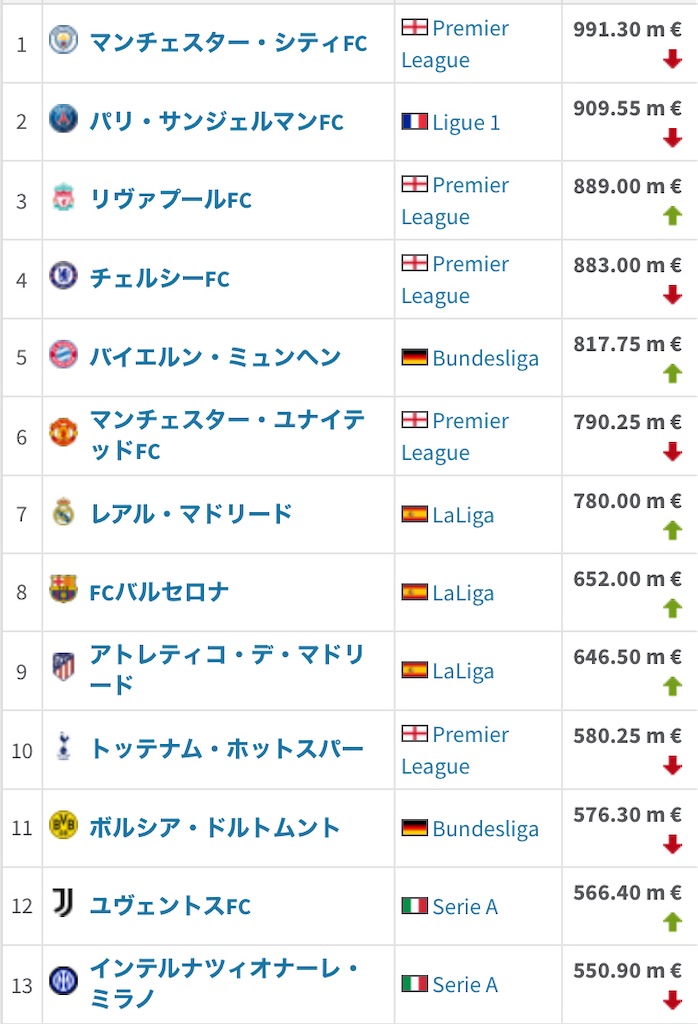 f:id:calcitappi22:20220227151619j:image