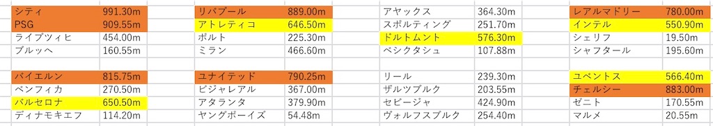 f:id:calcitappi22:20220227154657j:image