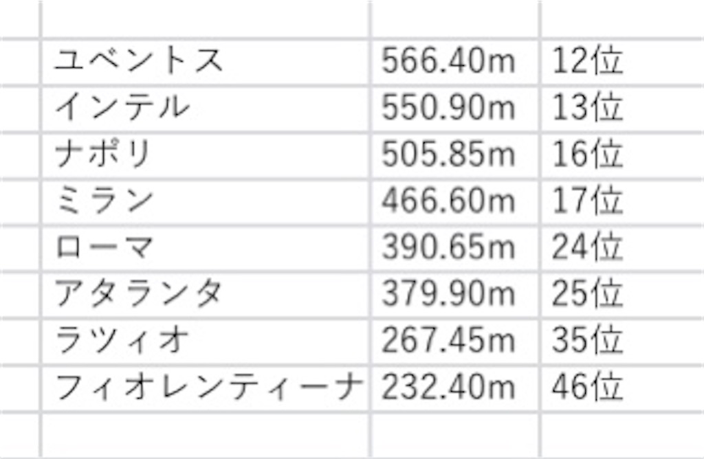 f:id:calcitappi22:20220227155133j:image