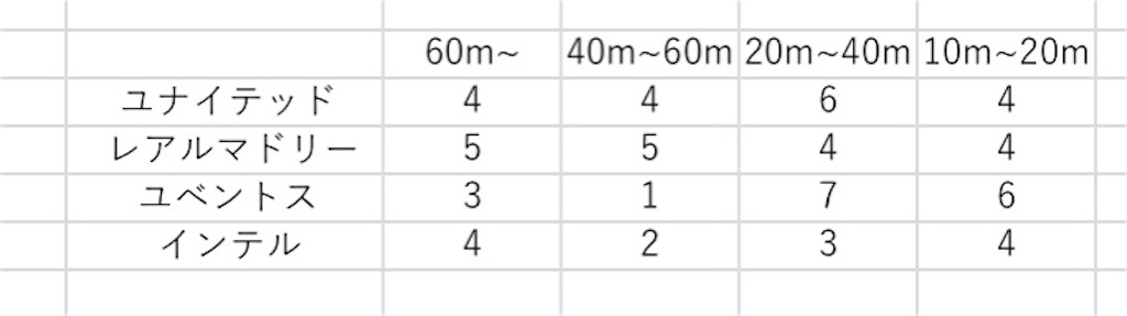 f:id:calcitappi22:20220227155735j:image