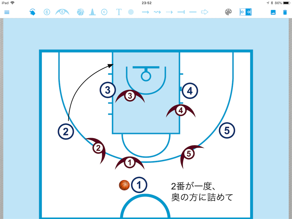 素人による素人のためのバスケ解説〜パスを受けるための動き