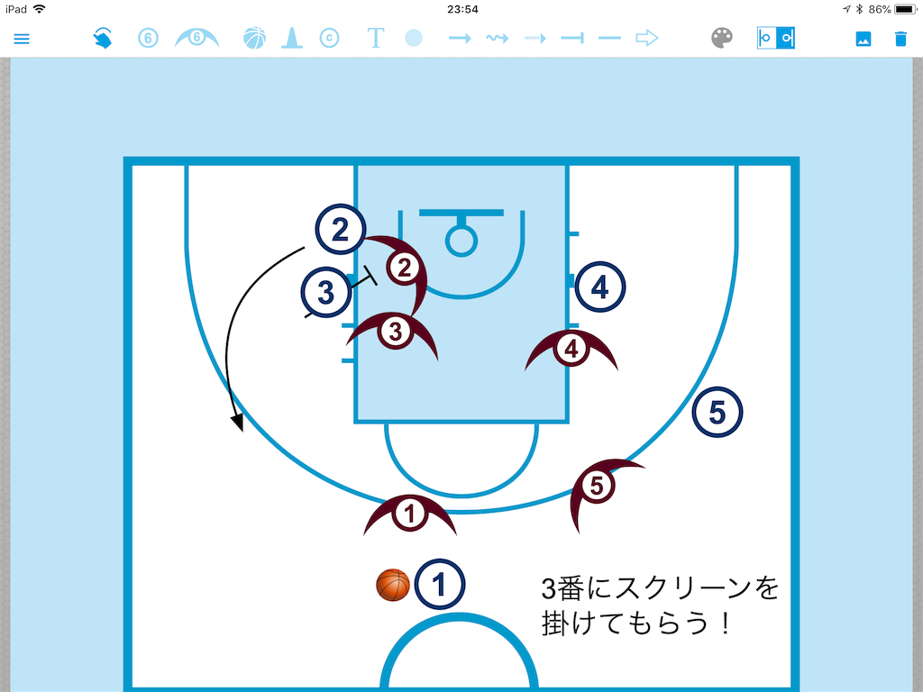 素人による素人のためのバスケ解説〜パスを受けるための動き