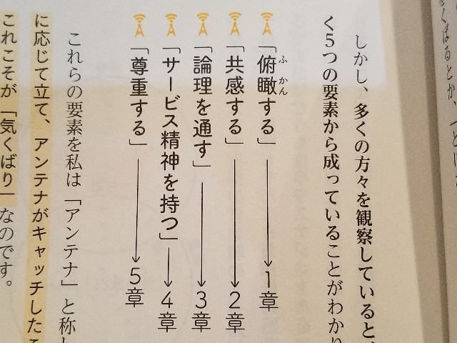 f:id:calling0307:20191124171819j:image f:id:calling0307:20191124171819j:image