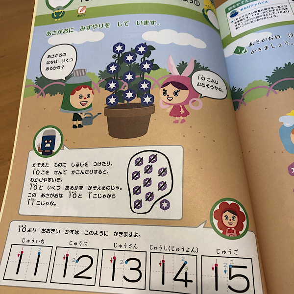 まなびwith(ウィズ)の年長コース1か月分に取り組んだのでレビュー