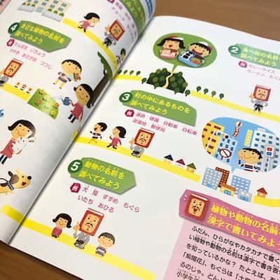 「辞書引き術とノート術」のページの一部