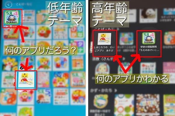 Fireタブレットの年齢別テーマの画面比較