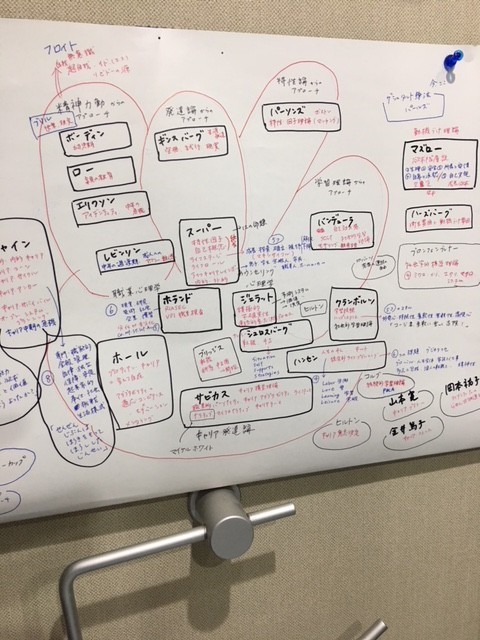 f:id:calorina:20180602000257j:plain f:id:calorina:20180602000257j:plain