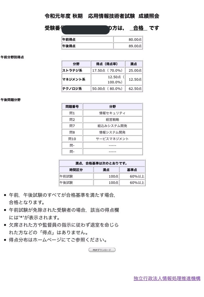 院試の余熱で資格試験 やっていくログ