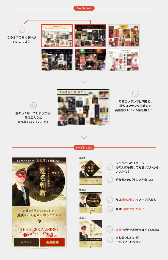 f:id:cam-engineer:20190131164257j:plain f:id:cam-engineer:20190131164257j:plain