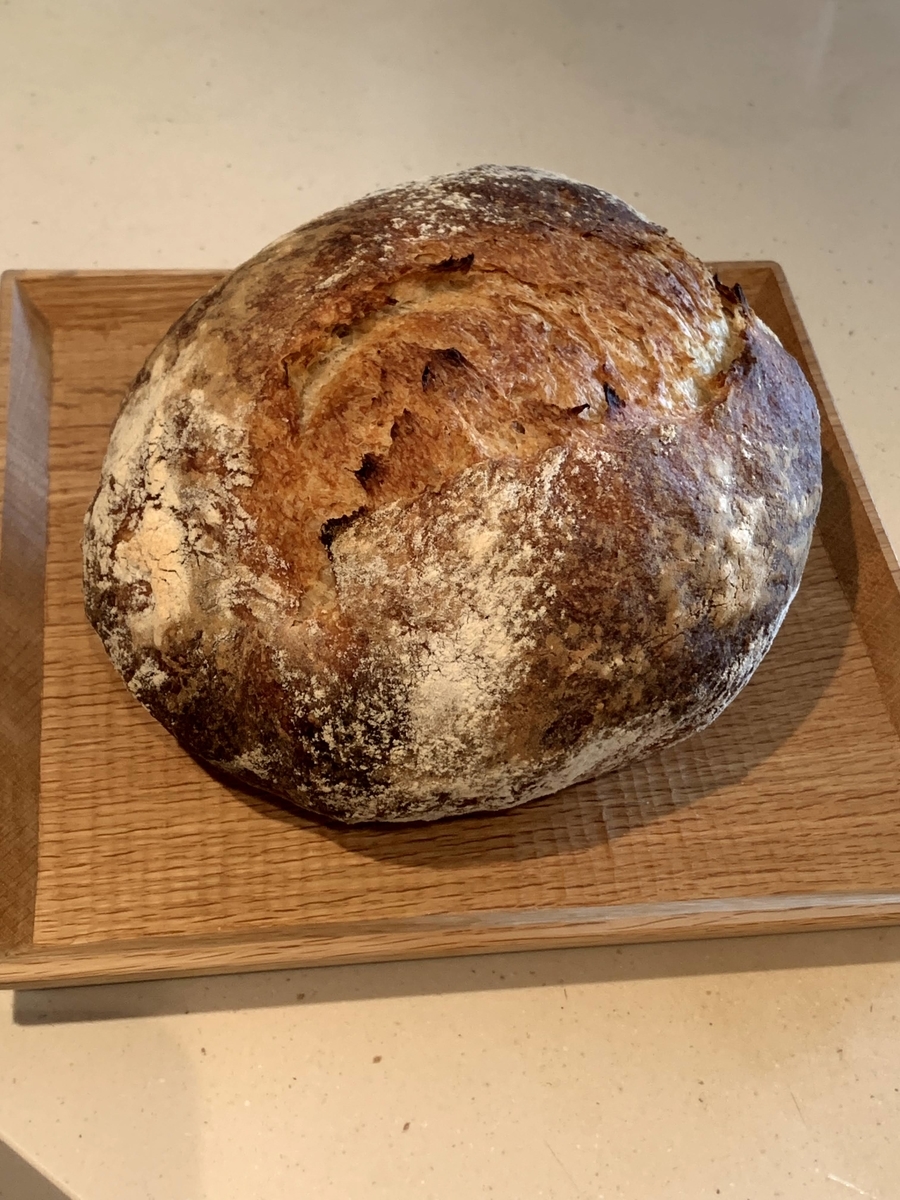 f:id:camecon:20210829110035j:plain