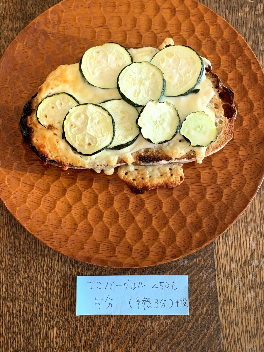 f:id:camecon:20211015094220j:plain