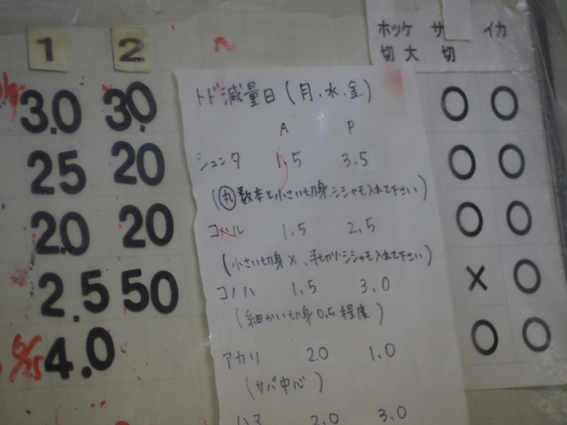 f:id:camelstation:20170221084934j:plain