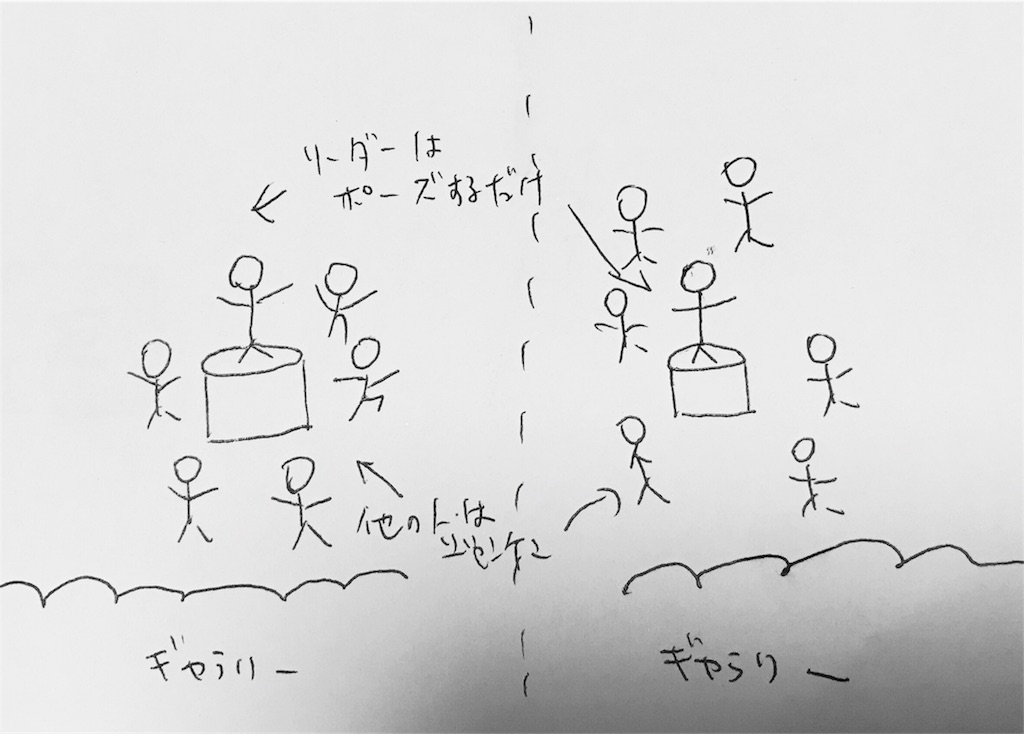 f:id:camelstation:20170909180605j:plain