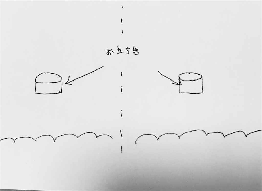 f:id:camelstation:20170909180636j:plain