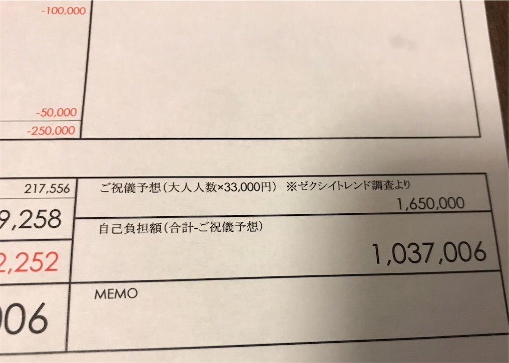 f:id:camelstation:20180210150216j:plain f:id:camelstation:20180210150216j:plain