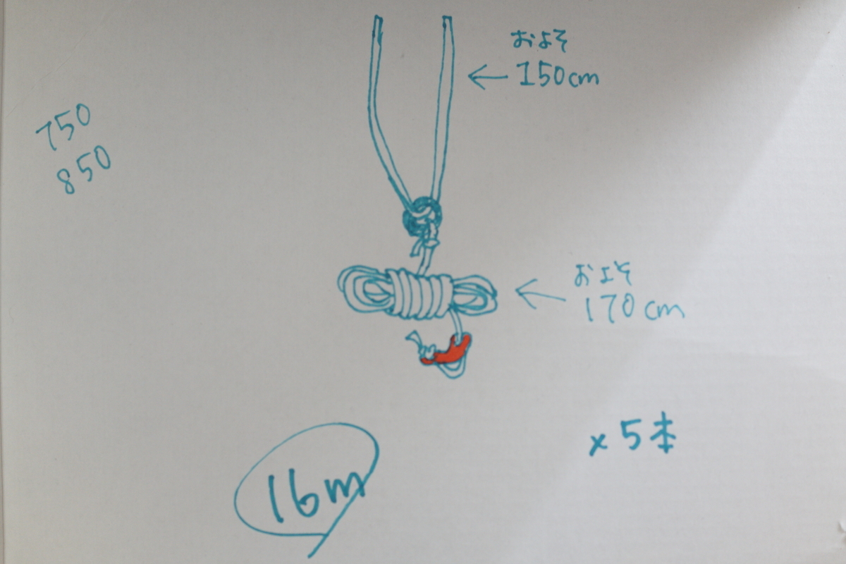 f:id:camera-yurucamp:20190430115343j:plain