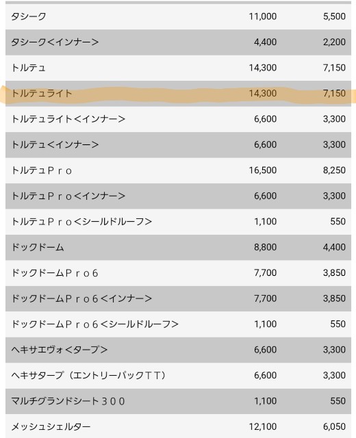 f:id:camera-yurucamp:20190717094558j:image