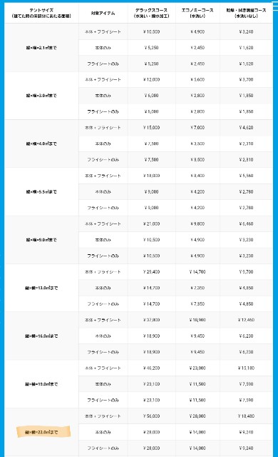 f:id:camera-yurucamp:20190717094606j:image