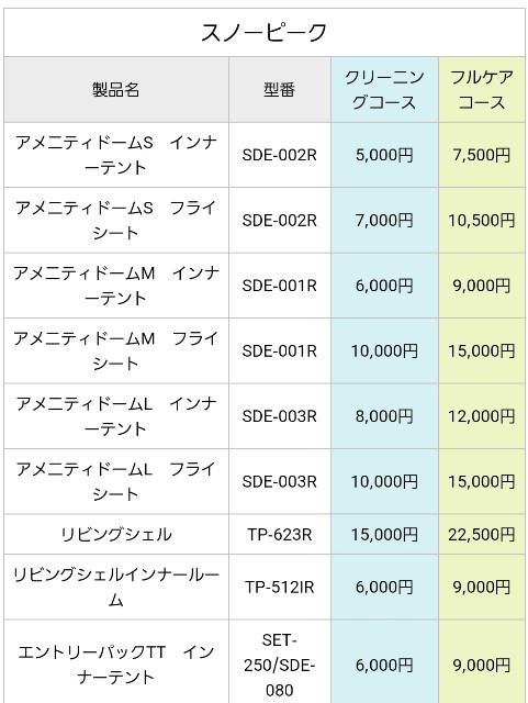 f:id:camera-yurucamp:20190717094613j:image