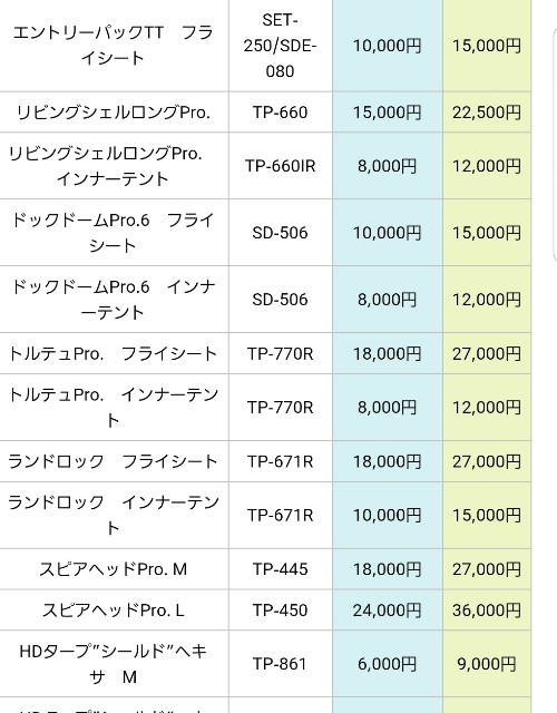 f:id:camera-yurucamp:20190717094621j:image
