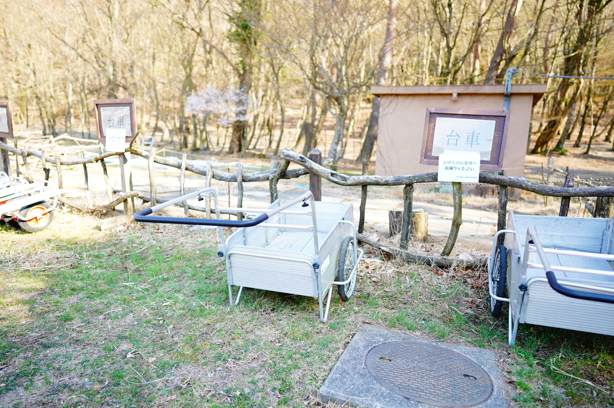 f:id:camera-yurucamp:20210503111209j:plain