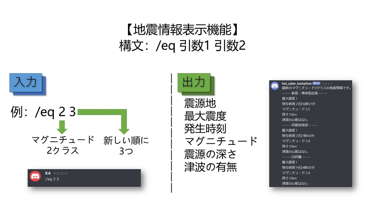 f:id:camera510PC7:20200928144934j:plain f:id:camera510PC7:20200928144934j:plain