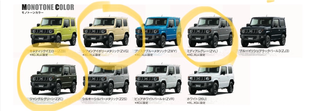 新型ジムニー（JB64）購入検討と色選び - カメラ小僧の日常