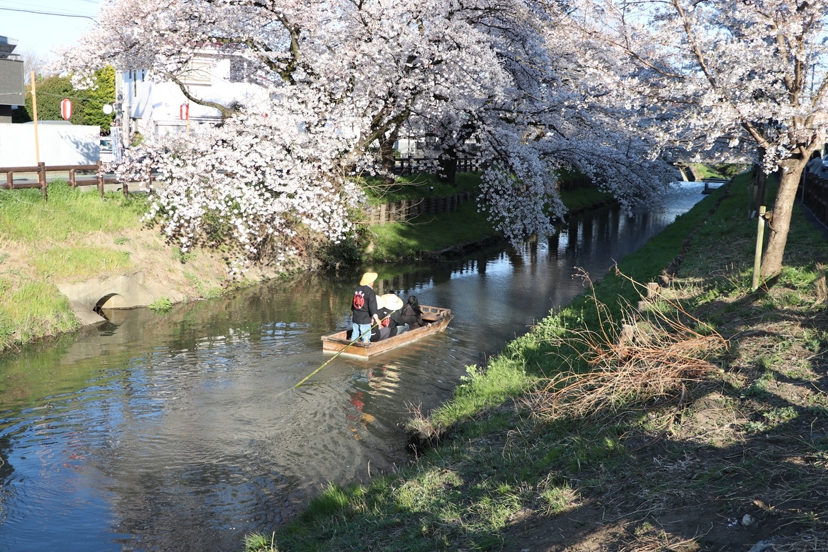 f:id:camerangz:20190406022930j:plain