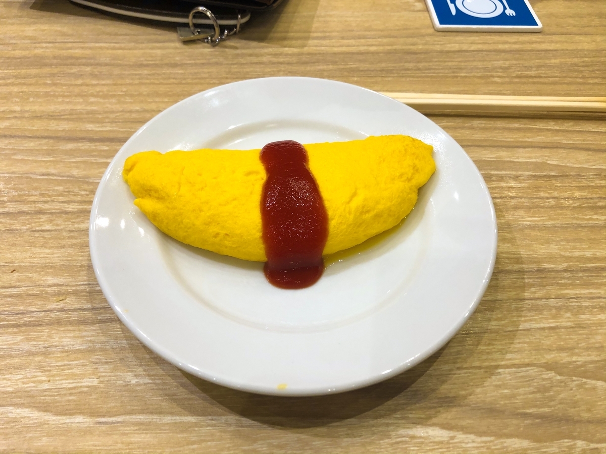 f:id:camerangz:20191106042305j:plain