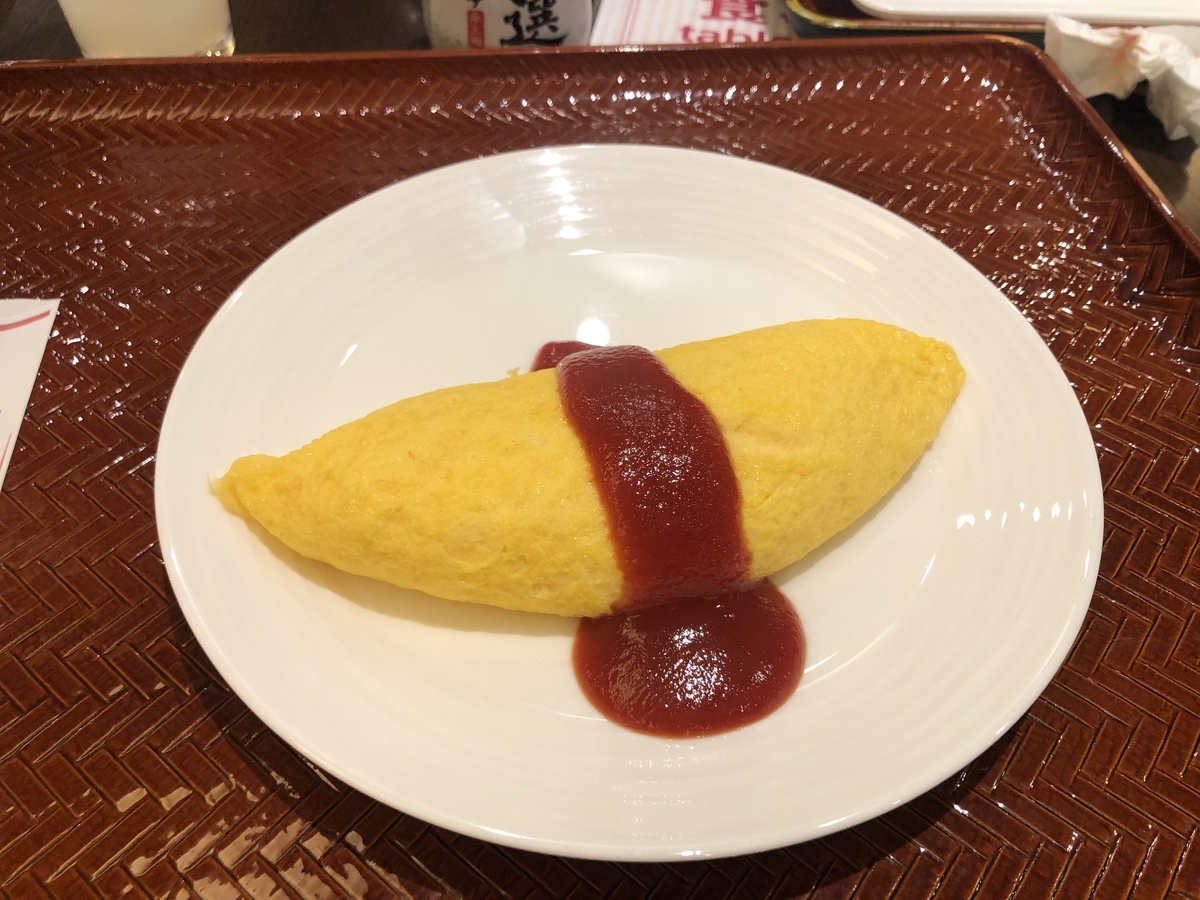 f:id:camerangz:20200226085350j:plain