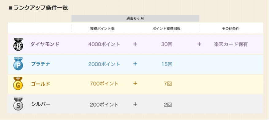 f:id:cameraoutdoor:20190116140228p:plain