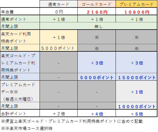 f:id:cameraoutdoor:20190116225008p:plain