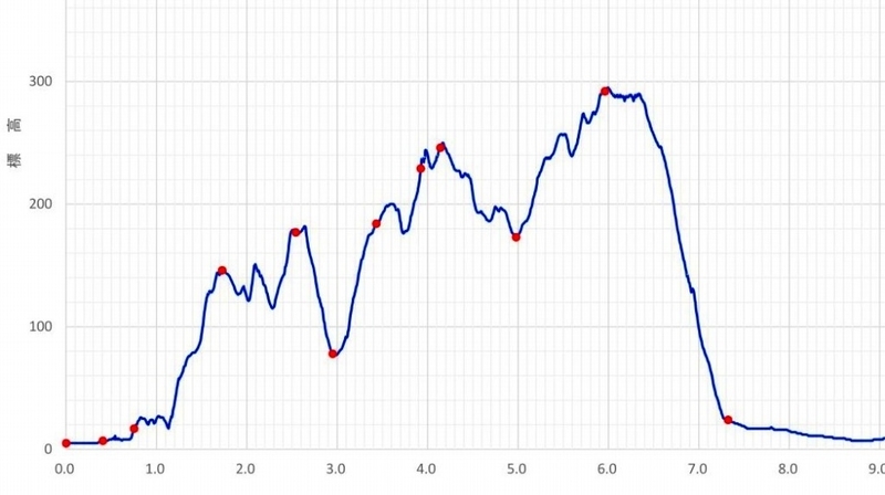 f:id:camesiba604:20191011172946j:plain