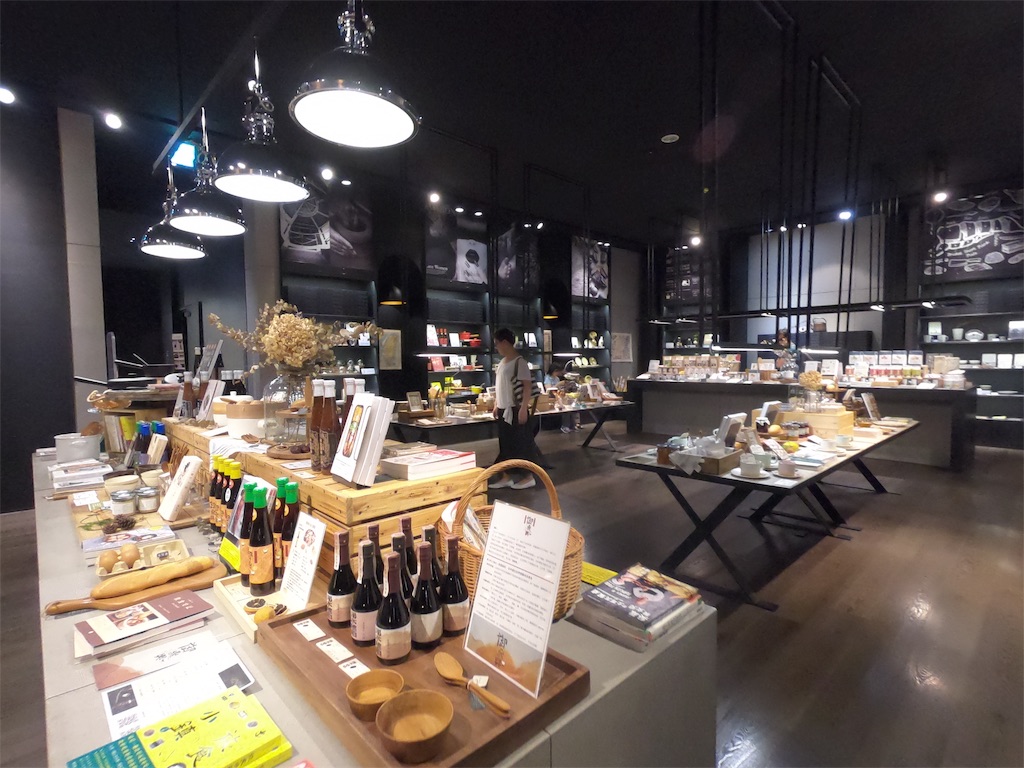 f:id:caminoblog:20190715134452j:image