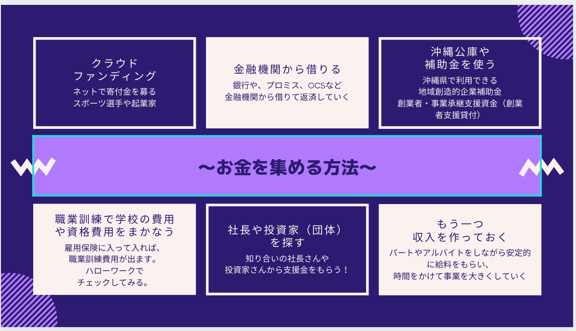 f:id:camiu96:20200506201142p:plain f:id:camiu96:20200506201142p:plain