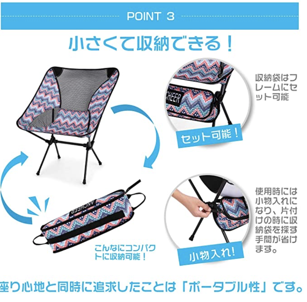 f:id:camp_chika:20200726231415p:plain