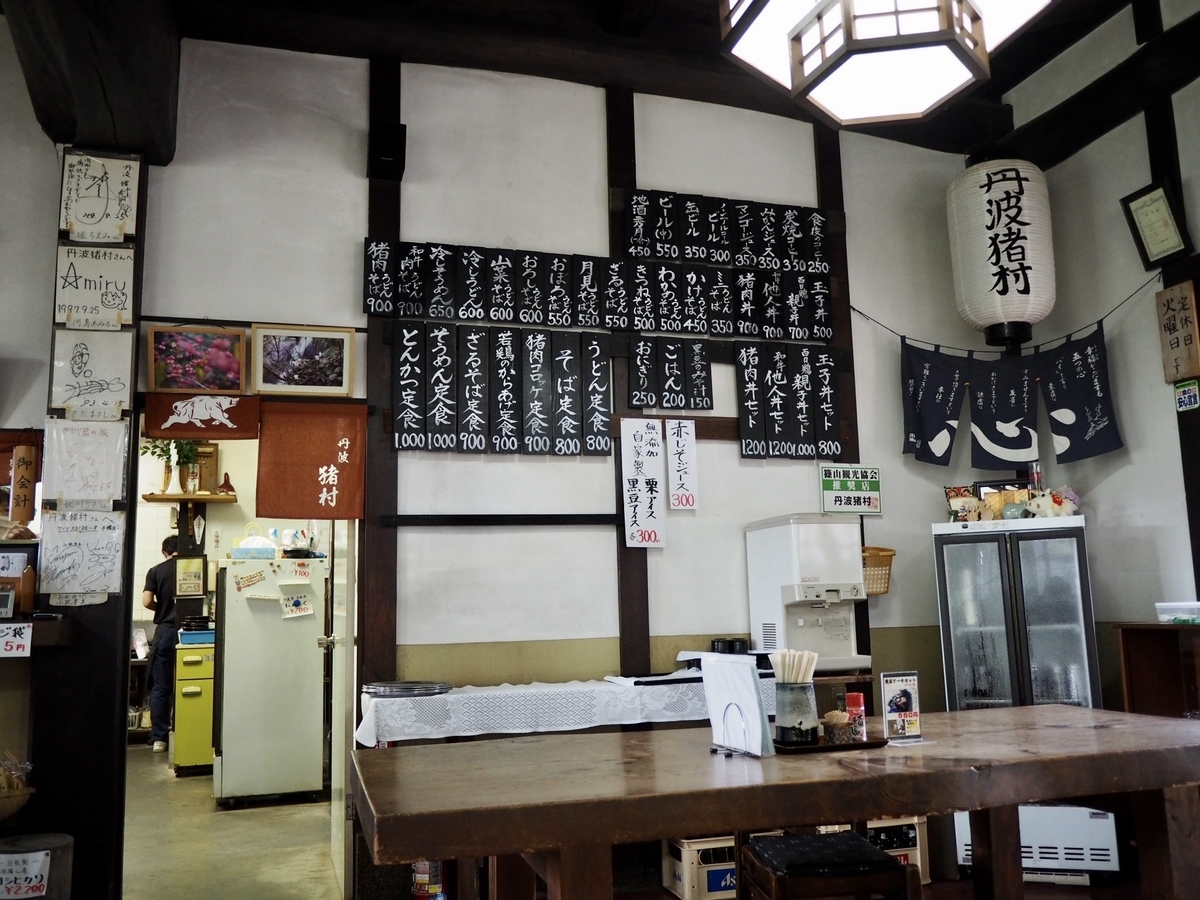 f:id:camp_chika:20200728133604j:plain