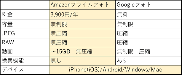 f:id:camp_maui:20181012103344p:plain