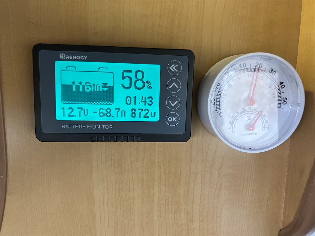 "雨天のキャンプ場でソーラーパネルが発電できず走行充電に頼った状況"