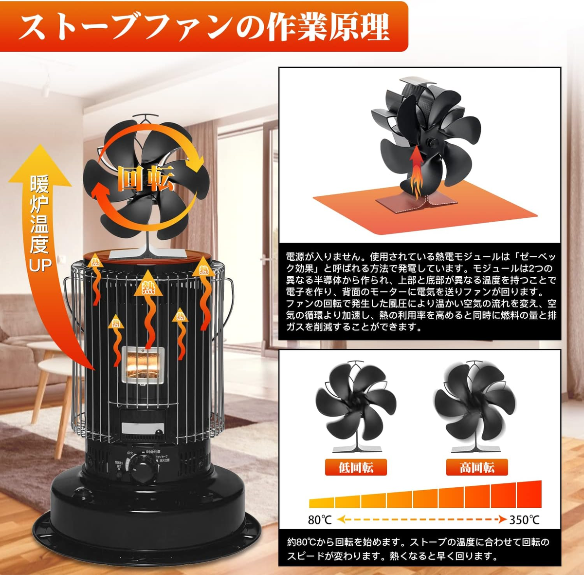 ストーブファンのイメージ