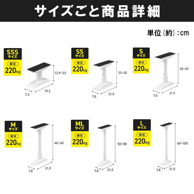 アイリスオーヤマの家具転倒防止の商品サイズ