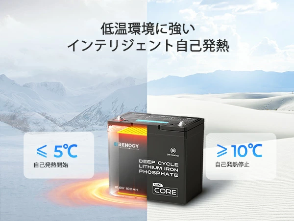 RENOGY　リン酸鉄リチウムイオンバッテリーの作動温度