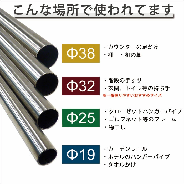 車中泊DIYで活用する直径25mmの頑丈なステンレスパイプとカット無料サービスの紹介