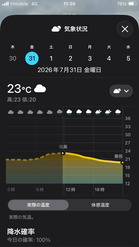 涼しい気候の様子