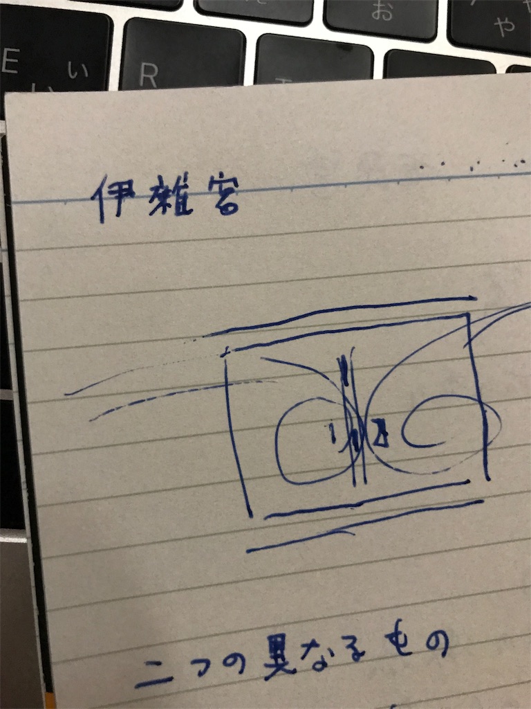 f:id:camphoreriproject:20190622234512j:image