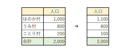 f:id:cample-hq:20161201110848p:plain