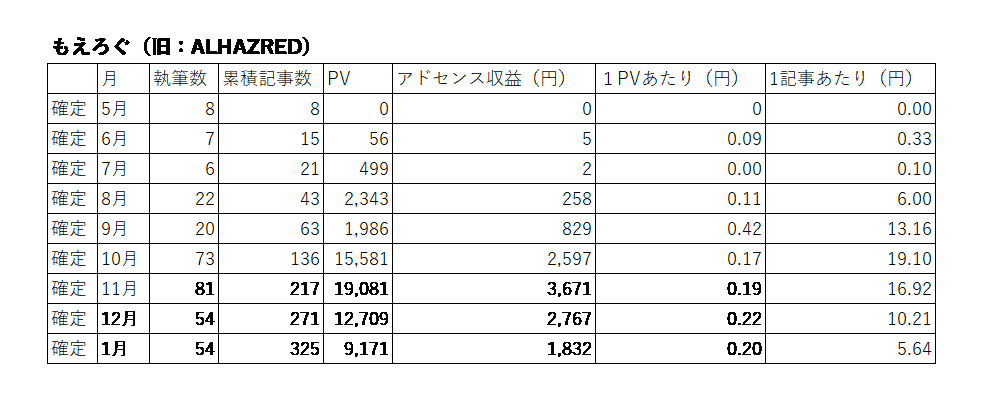 f:id:cample-hq:20170201071334p:plain