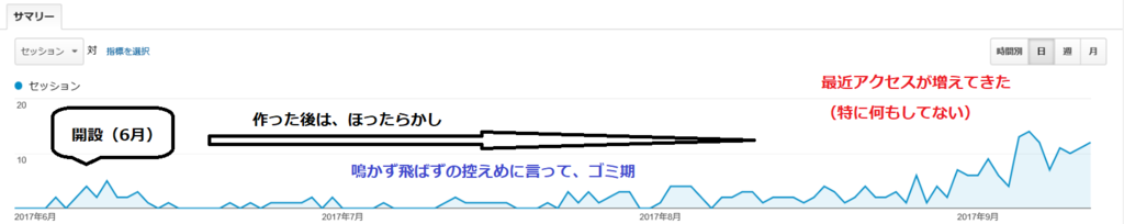 f:id:cample-hq:20170912204317p:plain